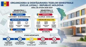 Cu privire la organizarea și desfășurarea tezelor semestriale,  anul de studiu 2026-2027